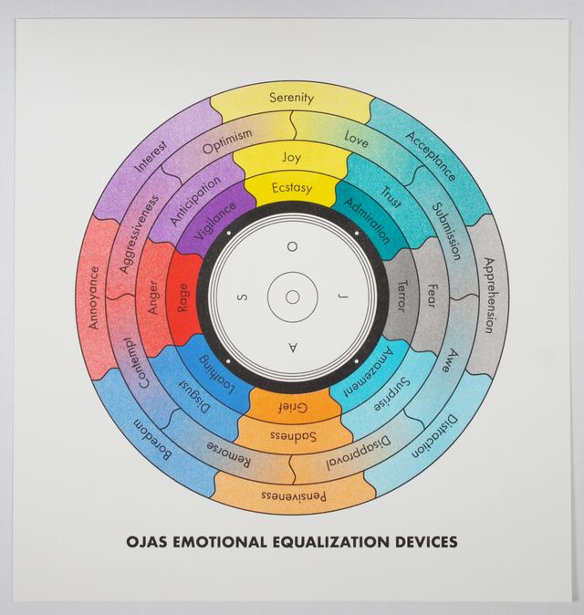 Image of artwork titled "Ojas Emotion Transducer" by Devon Turnbull